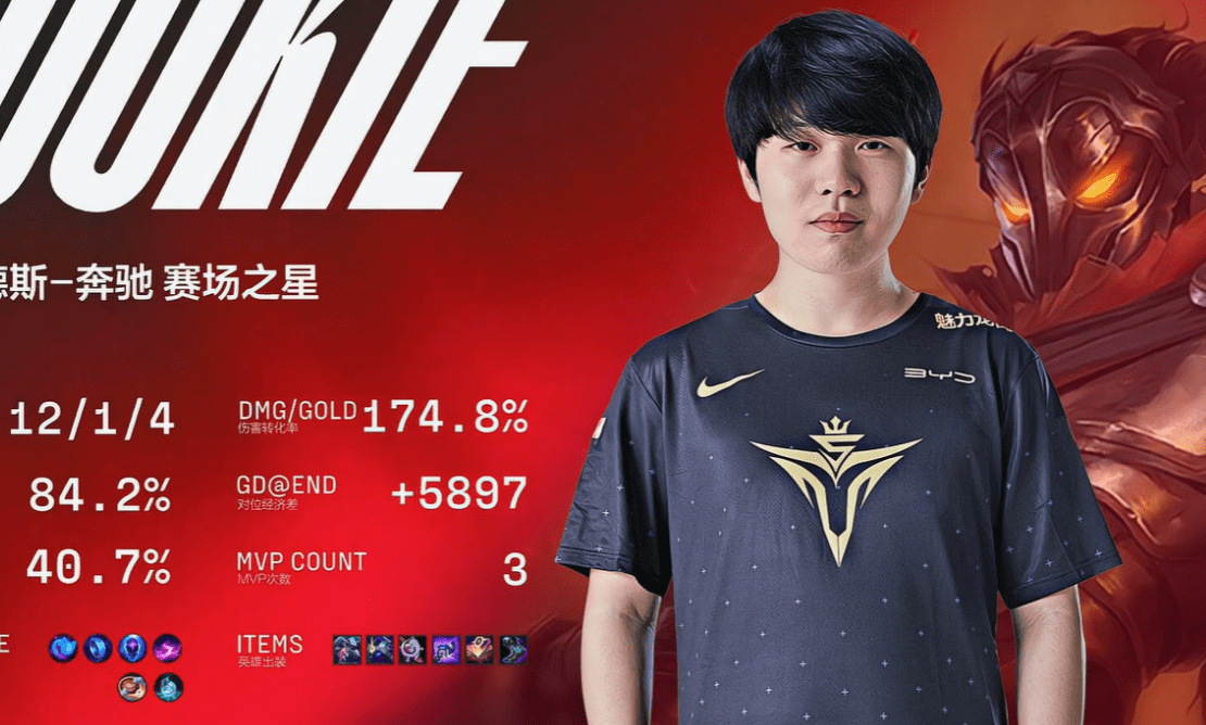 包含勇士不断突破！，Rookie连续三场比赛得分超过出色发挥再创辉煌时刻的词条-爱游戏体育app